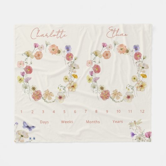 ツインズグロストラッカー水彩フローラ 生まれたばかりの フリースブランケット (正面(横))