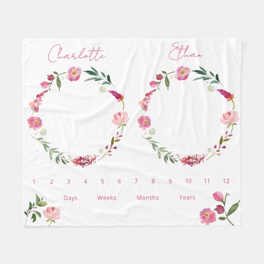 ツインズグロストラッカー水彩フローラ 生まれたばかりの フリースブランケット (正面(横))