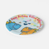 ツインズディノロール誕生日パーティー ペーパープレート (アングル)