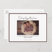 ツインズフォトゴッド賛美はこのホーム誕生 案内ポストカード (正面/裏面)