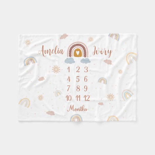 ツインズマイルストーンブランケットレインボームーンドットベビーCa フリースブランケット (正面(横))