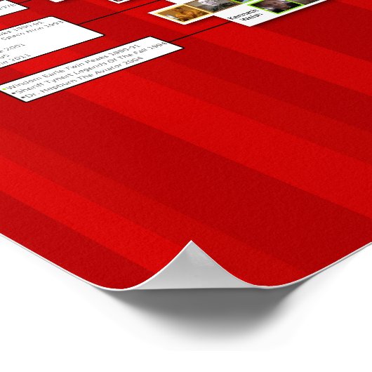 ツインピーク：前後 ポスター (角)