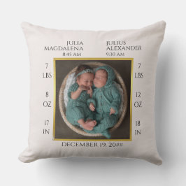 ツインミニマルベビー名誕生統計フォトキープサケ クッション