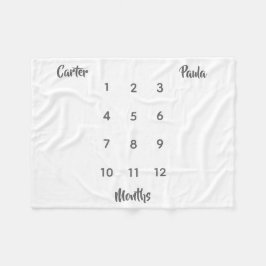 ツインモダンマイルストーンベビーブランケット フリースブランケット