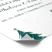 ツインWInter Onderland CHristmasへようこそ誕生日 ポスター (角)