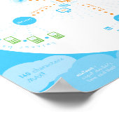 ツイート！Twitterの仕組みポスター ポスター (角)