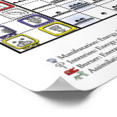 ツォルキン・トナポフアリ暦（鍵付き） ポスター (角)