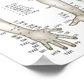 ツボの5つの要素ポスター ポスター (角)