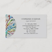 ツリスタイリッシュオブライフヨガインストラクター 名刺 (裏面)