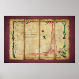 ツリポのマニアのグラフ(byzantium) ポスター