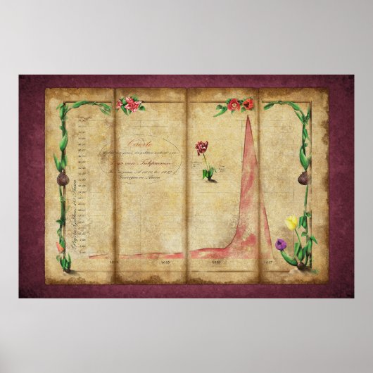 ツリポのマニアのグラフ(byzantium) ポスター (正面)