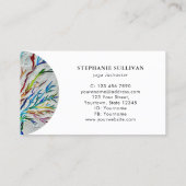 ツリモダンオブライフヨガインストラクター 名刺 (裏面)