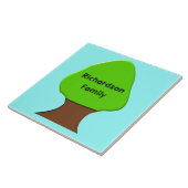 ツリーのカスタマイズ可能な系図学タイル タイル (側面)