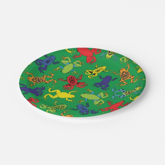 ツリーカエル子供の誕生日かわいい ペーパープレート (アングル)