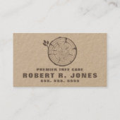 ツリートリミングサービスプロフェッショナルアーボリストロゴ 名刺 (裏面)