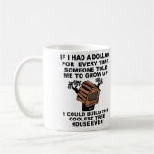 ツリーハウスの成長 コーヒーマグカップ (左)