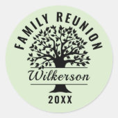 ツリーブラックシルエットファミリー懇親会系図学 ラウンドシール (正面)