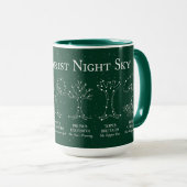 ツリーメンテナンス 夜空 緑 15オンス マグカップ (正面右)