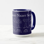 ツリーメンテナンス 夜空 青 15オンス マグカップ (正面右)