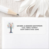 ツリー差出人住所 ラベル (インサイチュ)