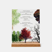 ツリー詩ジョイスキルマーアクリルサイン アクリルサイン (正面)