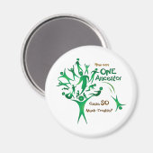 ツリー1の祖先 マグネット (正面/裏面)