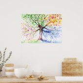 ツリー ポスター (キッチン)