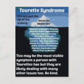 ツレットは氷山の一角にすぎない ポストカード (正面)