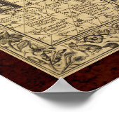 テアラム化学品: 1652錬金術イラストレーション ポスター (角)