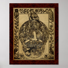 テアラム化学品： 1652錬金術イラストレーション ポスター