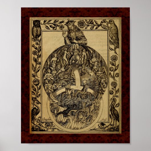 テアラム化学品： 1652錬金術イラストレーション ポスター (正面)