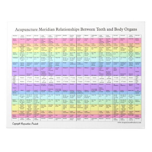 ティアオフパッド歯科鍼治療人間関係 ノートパッド (正面)