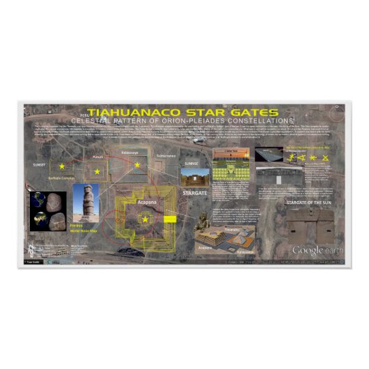 ティアワナコ – シドニアのスターマップ ポスター (正面)