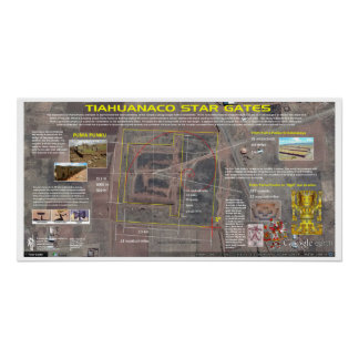 ティアワナコ – シドニアのスターマップ ポスター