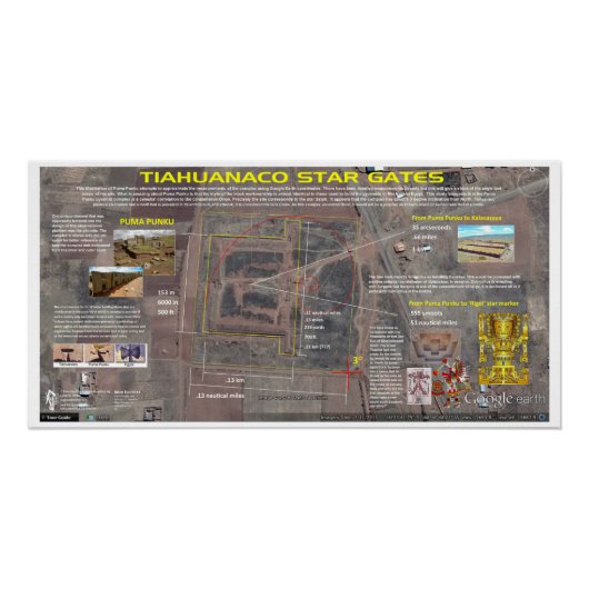 ティアワナコ – シドニアのスターマップ ポスター (正面)