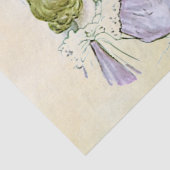 ティギーウィンクル夫人1 薄葉紙 (詳細)