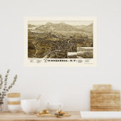 ティコンデロガ， NYパノラママップ – 1884 ポスター (キッチン)