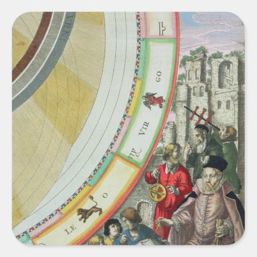 ティチョ・ブラエ、彼の表示のマップからの詳細 スクエアシール (正面)