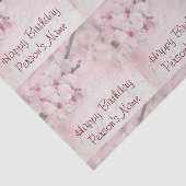 ティッシュペーパーシートセット(2)ハッピーバースデーCB 薄葉紙 (詳細)