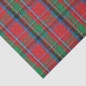 ティッシュペーパーストライプレッドブルーグリーンプレイド 薄葉紙 (詳細)