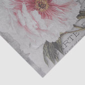ティッシュペーパーデコペフランスのージ – シャビーシックフローラ 薄葉紙 (詳細)