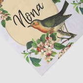 ティッシュペーパー鳥ヴィンテージ 薄葉紙 (詳細)