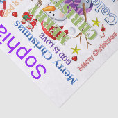 ティッシュペーパー 薄葉紙 (詳細)