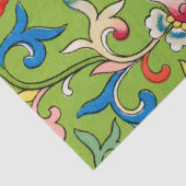 ティッシュペーパー 薄葉紙 (詳細)