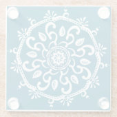 ティデプールマンダラ ガラスコースター (裏面)