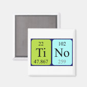 ティノ周期表名磁石 マグネット (正面/裏面)