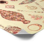 「ティファニーカタログ」からのジュエリー, 1890 ポスター (角)