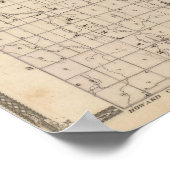 ティプトン郡の地図 ポスター (角)