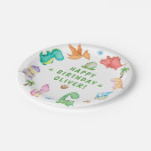 ティラノサール誕生日パーティー ペーパープレート (アングル)