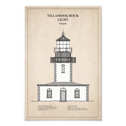 ティラモックロックライトハウス – オレゴン – SBD フォトプリント            (正面)